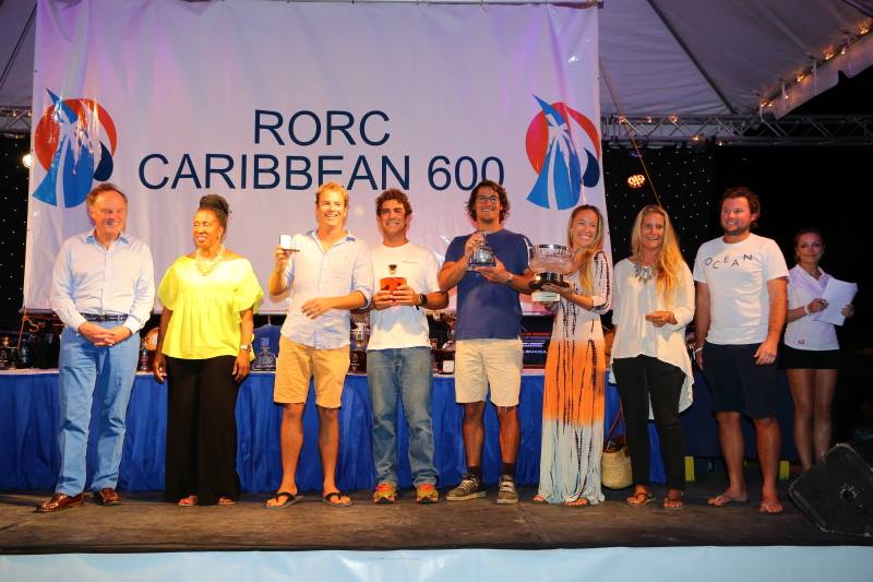 The 2018 RORC Caribbean 600 Race